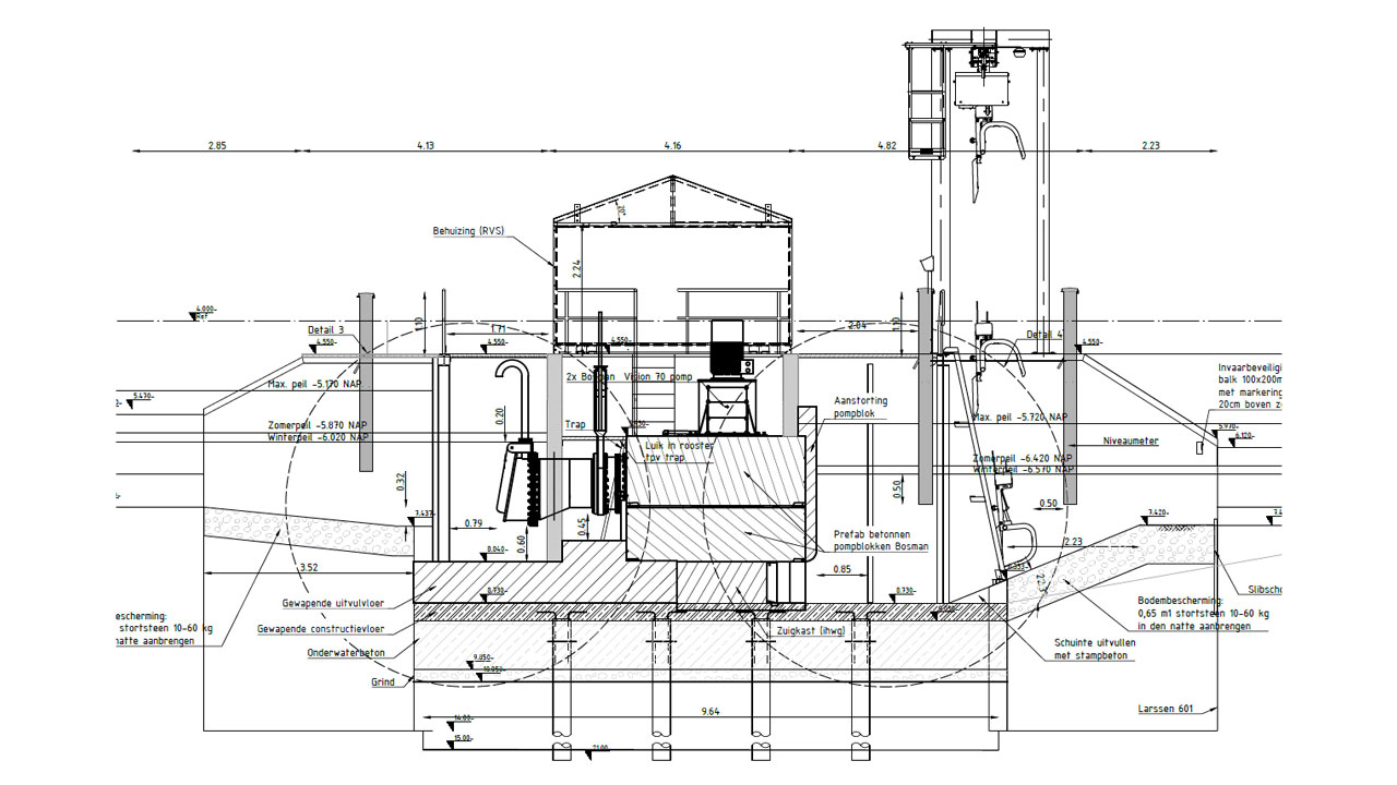 Technische tekening van civiel ontwerp met details zoals persleiding, zandbed, beluchting en betonconstructies