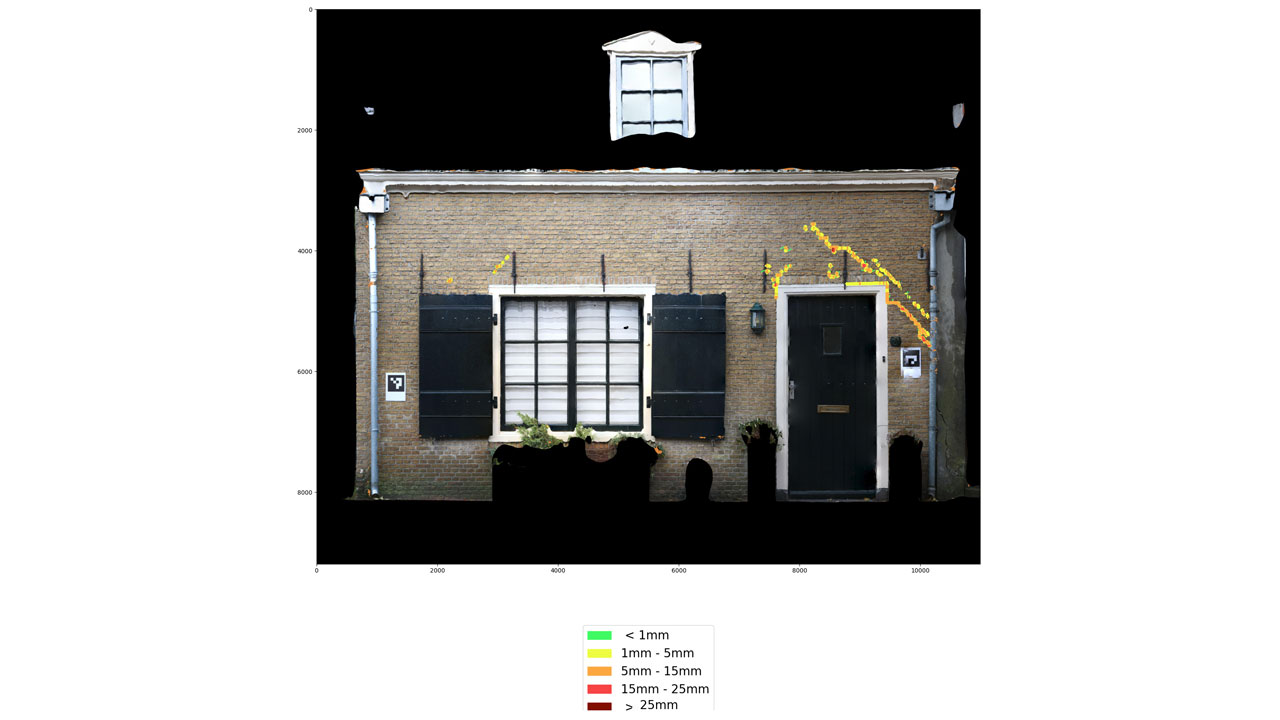 Gevelinspectie met AI: kleurcodering toont scheurbreedtes in metselwerk van woonhuis voor nauwkeurige schadeanalyse