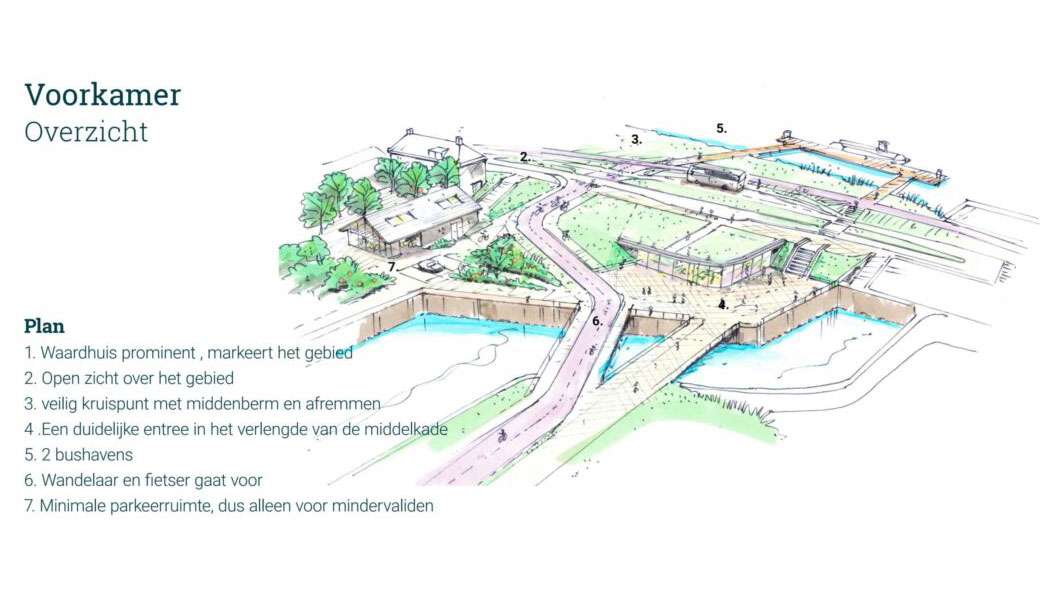 Ontwerpplan Kinderdijk met focus op veilige kruising, zichtlijnen, bushaltes en wandelroutes, onderdeel van gebiedsontwikkeling en opknapbeurt
