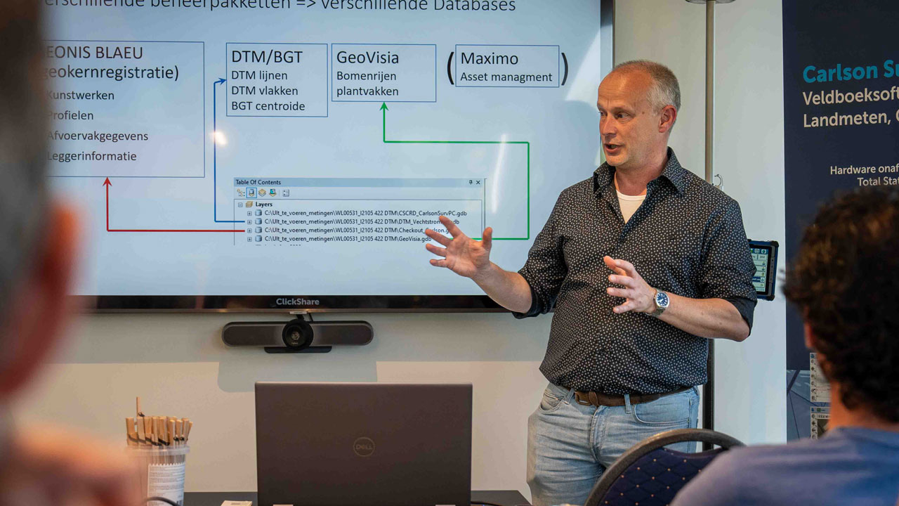 Presentatie over koppeling van databases tijdens Carlson kennisuitwisselingsdag – waterschappen delen inzichten over assetbeheer met Tetra Tech