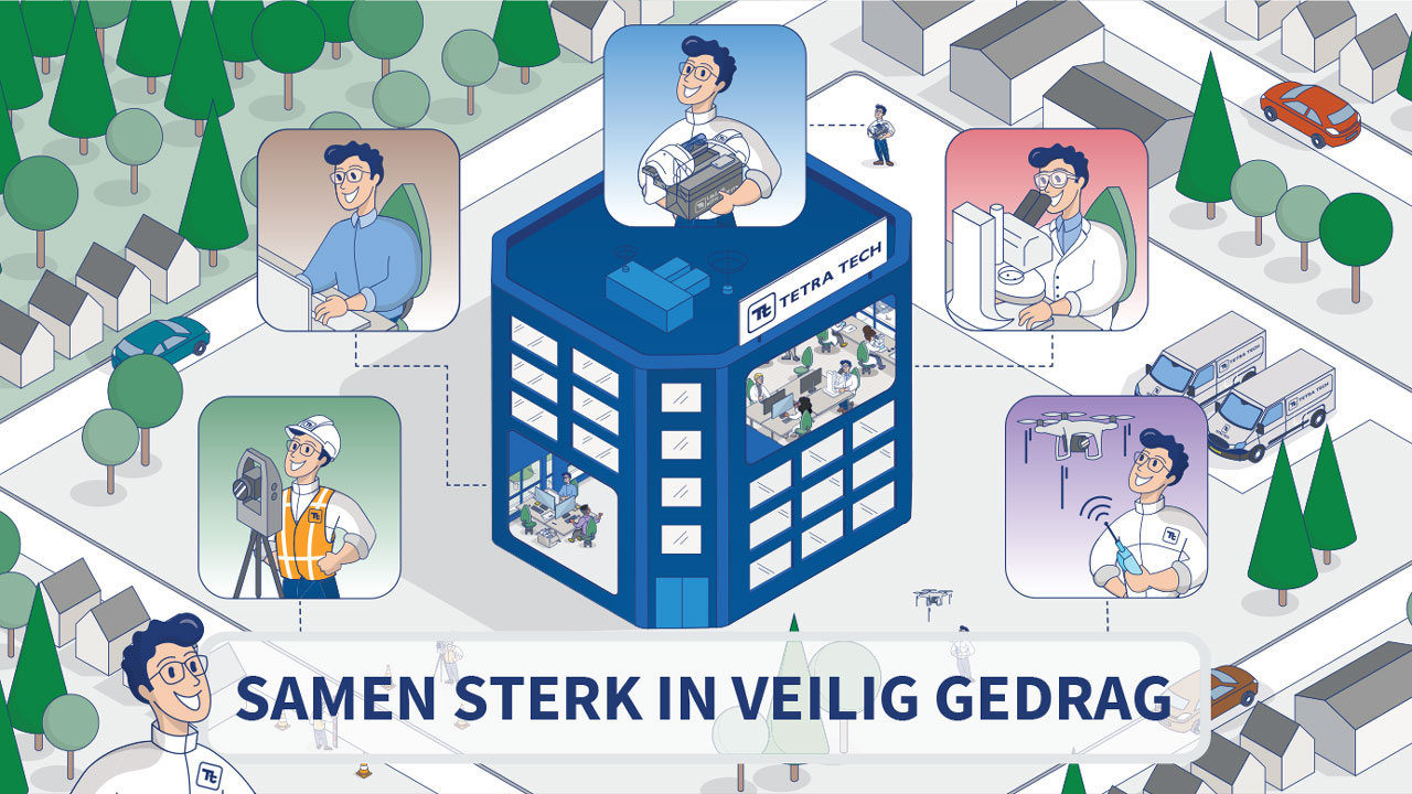 Illustratie van een Tetra Tech-gebouw met de tekst "samen sterk in veilig gedrag" en diverse pictogrammen voor veilig gedrag